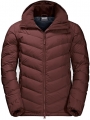 Jack Wolfskin Fairmont resim