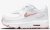 Nike Air Max 90 Çocuk Spor Ayakkabı