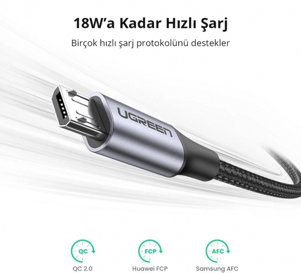 Ugreen 60146 Şarj Kablosu (1 m)