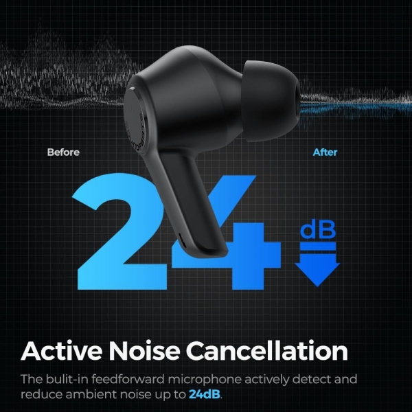 Soundpeats T3 Tam Kablosuz Kulaklık