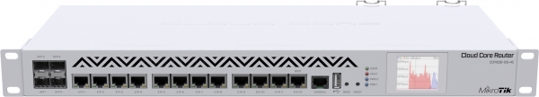 Mikrotik CCR1036-12G-4S Router
