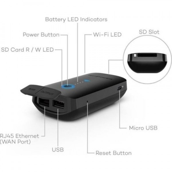 RAVPower FileHub Plus Router