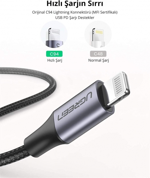 Ugreen 60760 Şarj Kablosu (1.5 m)
