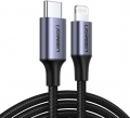 Ugreen 60760 resim