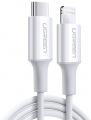 Ugreen 10493 resim