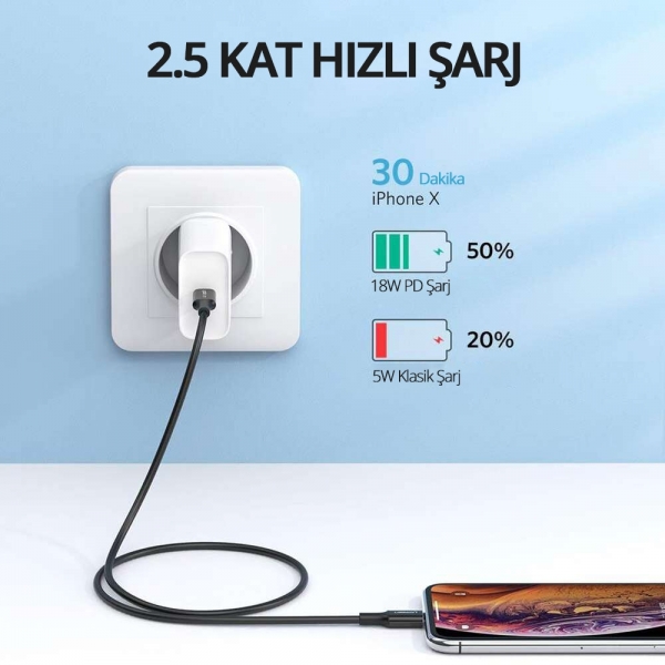 Ugreen 60752 Şarj Kablosu (2 m)