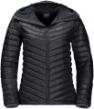 Jack Wolfskin Atmosphere W resim