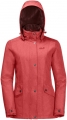 Jack Wolfskin Park Avenue resim