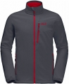 Jack Wolfskin Whirlwind resim