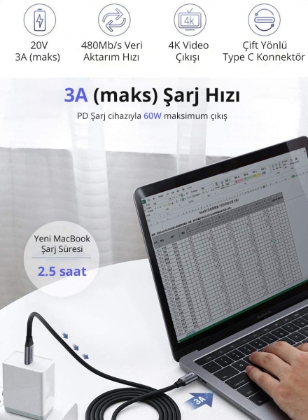 Ugreen 50751 Şarj Kablosu