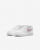 Nike Force 1 Çocuk Spor Ayakkabı