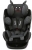 Yoyko Rabbit 360 Derece 0-36 kg Oto Koltuğu