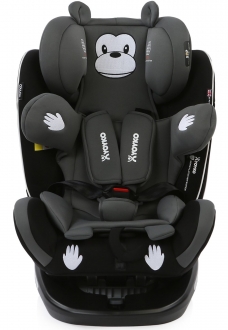 Yoyko Monkey 360 Derece 0-36 kg Oto Koltuğu