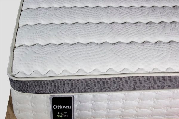 Homedius Ottawa 90x190 Yaylı Yatak