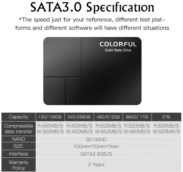 Colorful SL500 SSD (240 GB)