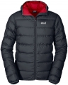 Jack Wolfskin Helium resim