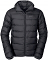Jack Wolfskin Helium resim