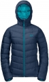 Jack Wolfskin Helium W resim