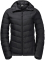 Jack Wolfskin Helium W resim