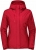 Jack Wolfskin Troposphere W Kadın Mont