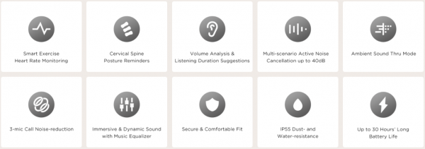 Amazfit PowerBuds Pro Tam Kablosuz Kulaklık