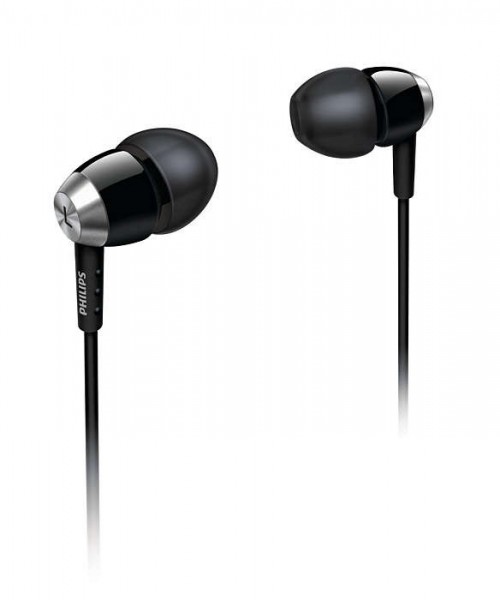 Philips SHE7000 Kablolu Kulaklık