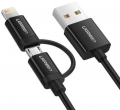Ugreen 40941 resim