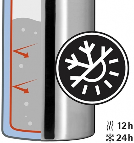 WMF Motion Vacuum Flask Termos