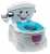 Fisher Price Eğitici Eğlenceli BMD23 Klozet Lazımlık