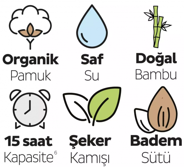 Sleepy Extra Günlük Aktivite Külodu 3 Beden 56 Adet Bebek Bezi