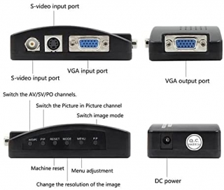 Alfais 4550 BNC to VGA Dönüştürücü