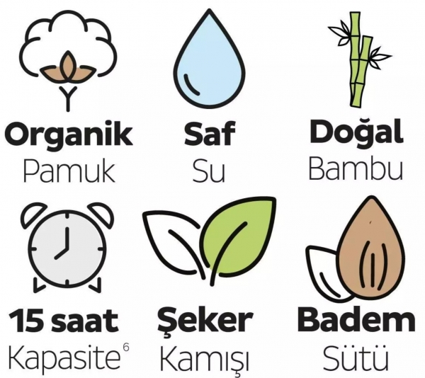 Sleepy Ecologic 3 Beden Bebek Bezi