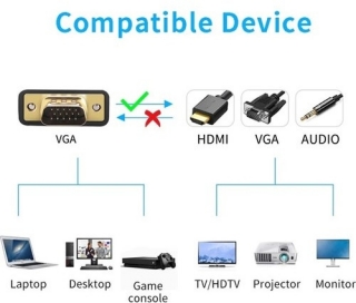 Alfais 4772 VGA to VGA HDMI AUX Dönüştürücü