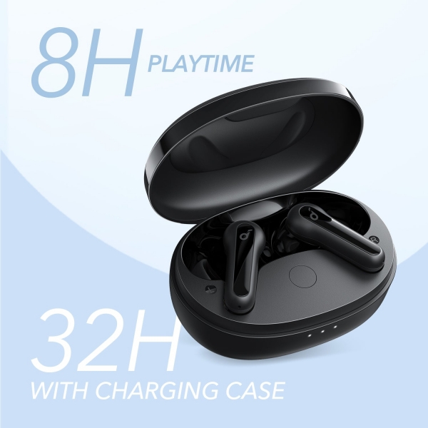 Anker Soundcore Life P2 Mini Tam Kablosuz Kulaklık