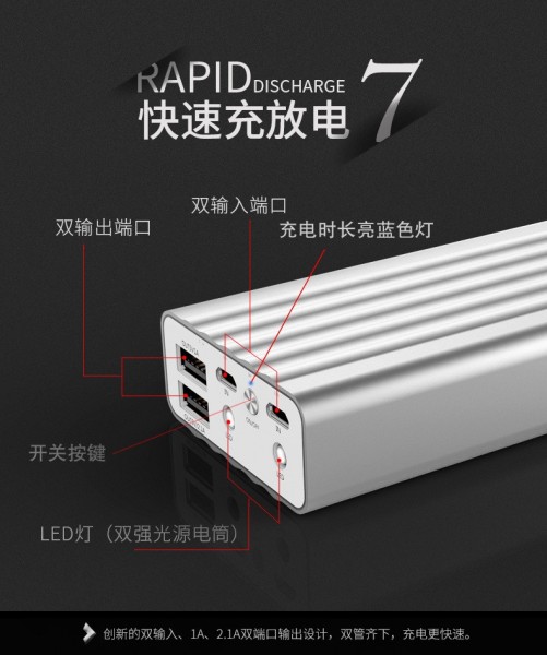 Remax PowerBox Vanguard RP-V20 20000 mAh Powerbank