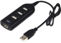 Primex PX-2508 resim