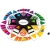 Trivial Pursuit 2000S Edition