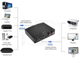 Wozlo HDMI to VGA  Audio Dönüştürücü