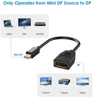 Wozlo Mini DisplayPort to DisplayPort Dönüştürücü
