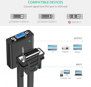 Ugreen 40259 DVI to VGA Dönüştürücü