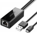Ugreen 30985 Ethernet to Micro USB resim