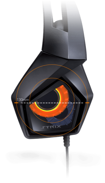 Asus Strix 7.1 Kablolu Kulaklık