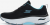Skechers Max Cushioning Arch Fit Kadın Spor Ayakkabı