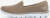 Skechers Summits Kadın Spor Ayakkabı