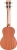 Cordoba Ukulele Player Pack S Ukulele Gitar
