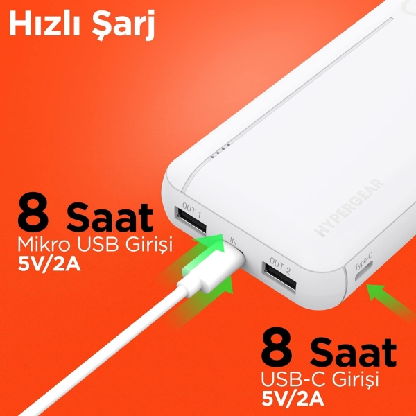 Hypergear 15461 20000 mAh Powerbank