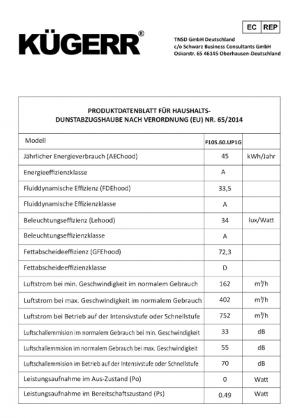 Kügerr F10 Davlumbaz