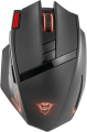 Trust GXT 130