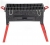Cemre C-05 Mangal