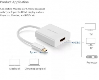 Ugreen 40273 USB-C to HDMI Dönüştürücü